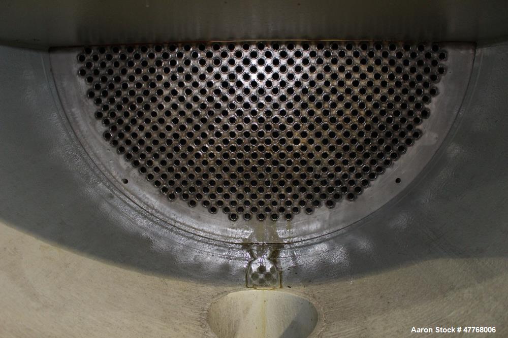 Used Monticello Exchanger & Mfg. 2 Pass Shell and Tube Heat Exchanger, Approximate 2,988 Square Feet, Horizontal. Approximate (953) 3/4" diameter x 16' long 316 stainless steel tubes rated 150 psi at...