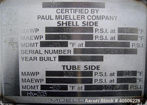 Unused- Mueller U Tube Heat Exchanger, 18 Square Feet, Horizontal. STI Tema Type BEU, Tema Size 8-48, Tema Class C. 304 stainless steel shell rated 100 psi at 482 deg F and -20 deg F at 100/fv psi. (...