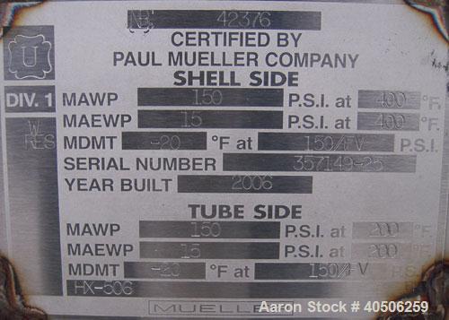 Unused- Mueller U Tube Shell snd Tube Heat Exchanger, 56 square feet, horizontal. Tema Type BEU, Tema Size 8-96, Tema Class C. 304 stainless steel shell rated 150 psi at 400 deg F and -20 deg F at 15...