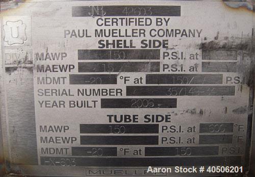 Unused- Mueller U Tube Shell and Tube Heat Exchanger/ Reboiler, 208 square feet,horizontal. STI Tema Type BKU, Tema Size 12/20-228, Tema Class B. 20’’ diameter 304L stainless steel shell rated 150 ps...