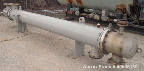 Used Mueller Shell And Tube Heat Exchanger, 235 Square Feet, Horizontal. Carbon steel shell rated 150 psi at 200 deg.f., and -20 deg.f. at 150 psi. (109) 3/4" diameter x 11' long 304 stainless steel ...