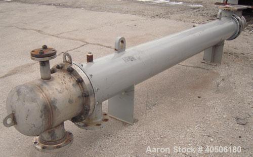Used Mueller Shell And Tube Heat Exchanger, 235 Square Feet, Horizontal. Carbon steel shell rated 150 psi at 200 deg.f., and -20 deg.f. at 150 psi. (109) 3/4" diameter x 11' long 304 stainless steel ...