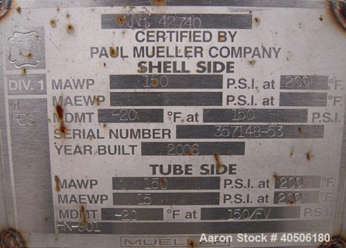 Used Mueller Shell And Tube Heat Exchanger, 235 Square Feet, Horizontal. Carbon steel shell rated 150 psi at 200 deg.f., and -20 deg.f. at 150 psi. (109) 3/4" diameter x 11' long 304 stainless steel ...