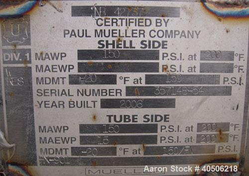 Used Mueller Shell And Tube Heat Exchanger, 235 Square Feet, Horizontal. Carbon steel shell rated 150 psi at 200 deg.f., and -20 deg.f. at 150 psi. (109) 3/4" diameter x 11' long 304 stainless steel ...