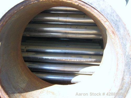 Unused- Melter S.A. de C.V. 8 Pass Shell & Tube Heat Exchanger, 2204 Square Feet, Type NEN