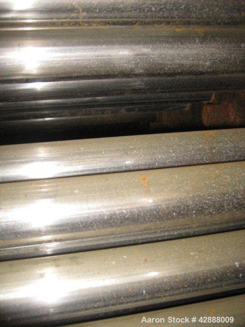 Unused- Horizontal Melter S.A. de C.V. 8 Pass Shell & Tube Heat Exchanger, 2204 Square Feet, Type NEN