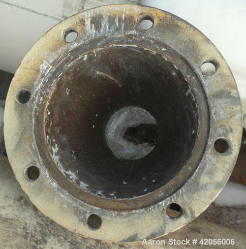 Used Sollich Shell and Tube Heat Exchanger, 40 square feet, horizontal. Carbon steel shell rated 6 bar (87 psi) at 100 degrees C (212 degrees F). (31) 3/4" diameter x 6’6’’ long 304 stainless steel t...