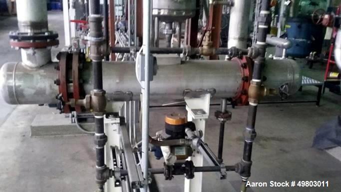 Used Perry Products Shell & Tube Heat Exchanger, 64 Square Feet, Horizontal. 304 Stainless steel shell rated 200 psi at 10 to 400 degrees F., (85) 3/4” diameter x 48” long 316L stainless steel tubes ...