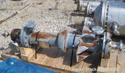 Used Pfaudler Single Pass Shell & Tube Heat Exchanger, 15.2 square feet, vertical. Carbon steel shell rated 100 psi at -20 to 400 deg F. (26) 3/4" Diameter x 3’ long 316L stainless steel tubes rated ...