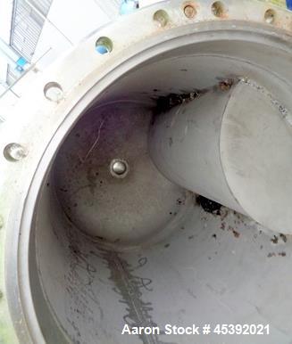 Used Shell & Tube Heat Exchanger