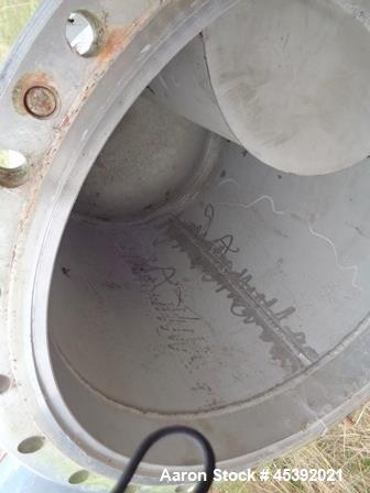 Used Shell & Tube Heat Exchanger