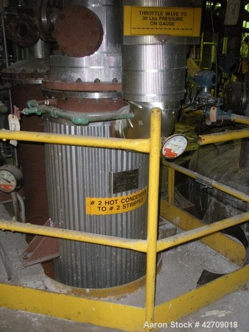 Used Manning & Lewis approximately 250 square foot vertical heat exchanger. (212) 3/4" diameterAlloy 20 tubes rated 75 psi @ 450F. 24" diameter c arbon steel shell rated 150 psi/full vacuum @ 400F . ...