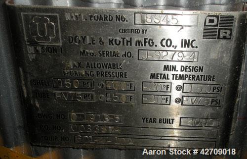 Used Manning & Lewis approximately 250 square foot vertical heat exchanger. (212) 3/4" diameterAlloy 20 tubes rated 75 psi @ 450F. 24" diameter c arbon steel shell rated 150 psi/full vacuum @ 400F . ...