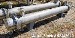 https://www.aaronequipment.com/Images/ItemImages/Heat-Exchangers/Shell-and-Tube-Stainless/medium/Stork-3231-4_52345010_aa.jpeg