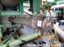 https://www.aaronequipment.com/Images/ItemImages/Heat-Exchangers/Shell-and-Tube-Stainless/medium/Stork_52345007_aa.jpg