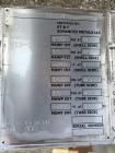 INSTALLED and UNUSED-A.T. & F. Advanced Metals Shell & Tube Heat Exchanger, 524 