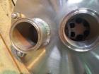 Used Enerquip Shell & Tube Heat Exchanger.