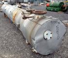 Used Stainless Steel Enerquip Shell & Tube Heat Exchanger, Approximately 2032 Square Feet, horizontal