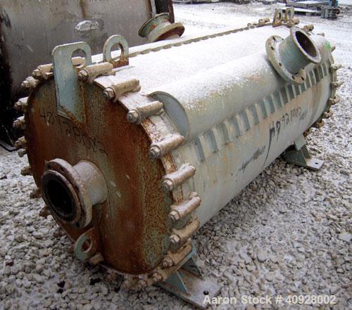 Used Alfa Laval Spiral Heat Exchanger, 860 square feet, 316 stainless steel.  Type 1-H.  188 USG capacity.  Rated 50 psi @ 300 deg F.    Heads: Type 516-70 carbon steel.  Shell is 316 stainless steel.