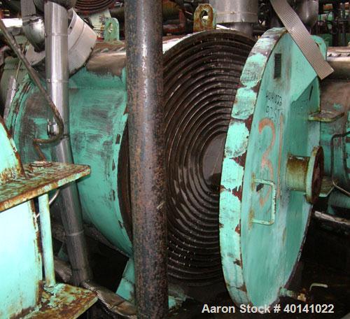 Used American Heat Reclaiming Horizontal Spiral Heat Exchanger, type 1H, 1060 square feet, 316L stainless steel product contact. Removable carbon steel heads with 316 stainless steel clad. Hot and co...