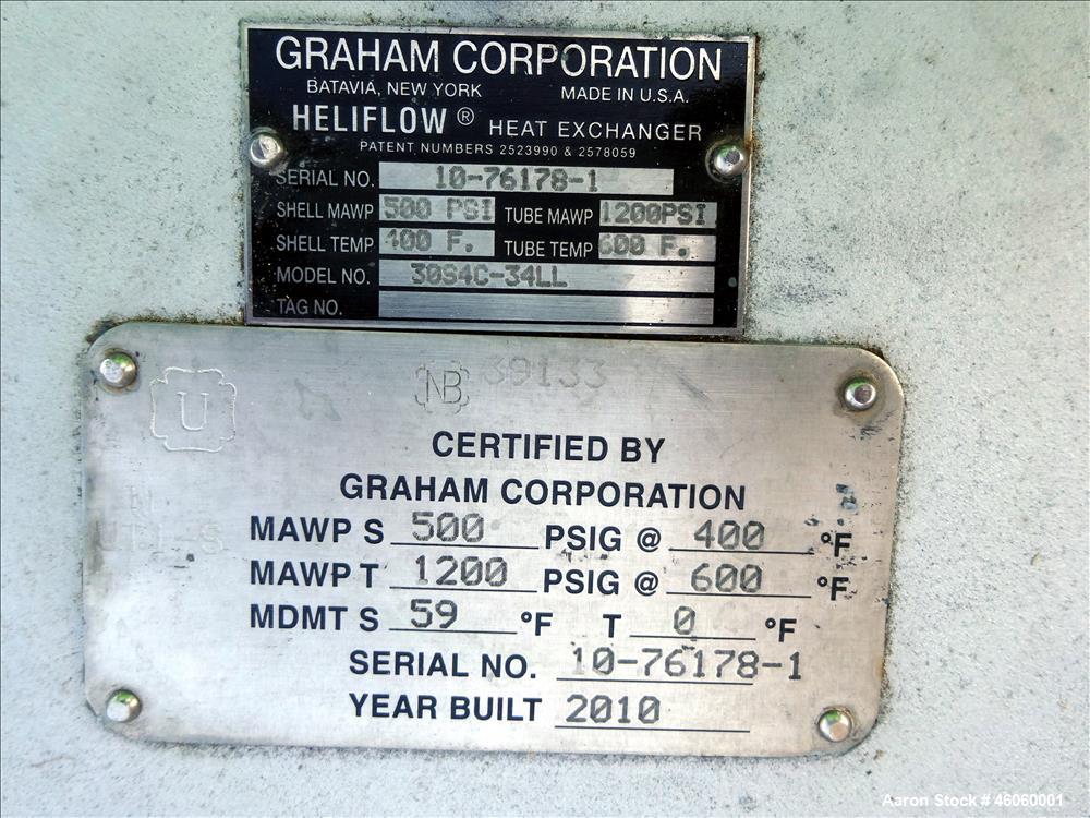 Unused- Graham Corporation Spiral Heliflow Heat Exchanger