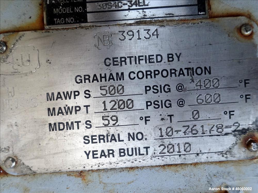 Unused- Graham Corporation Spiral Heliflow Heat Exchanger