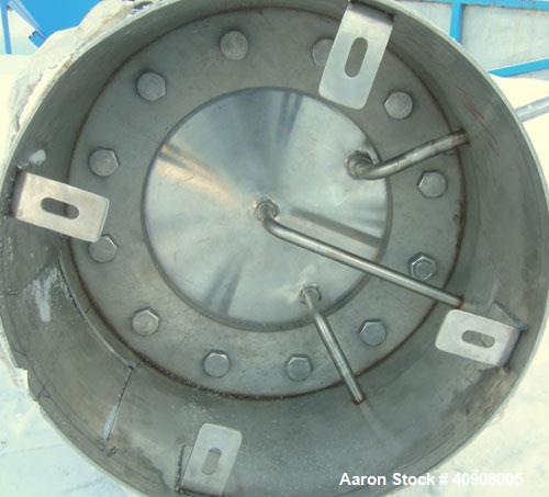 Used Kinetics Modular Systems Spiral Heat Exchanger