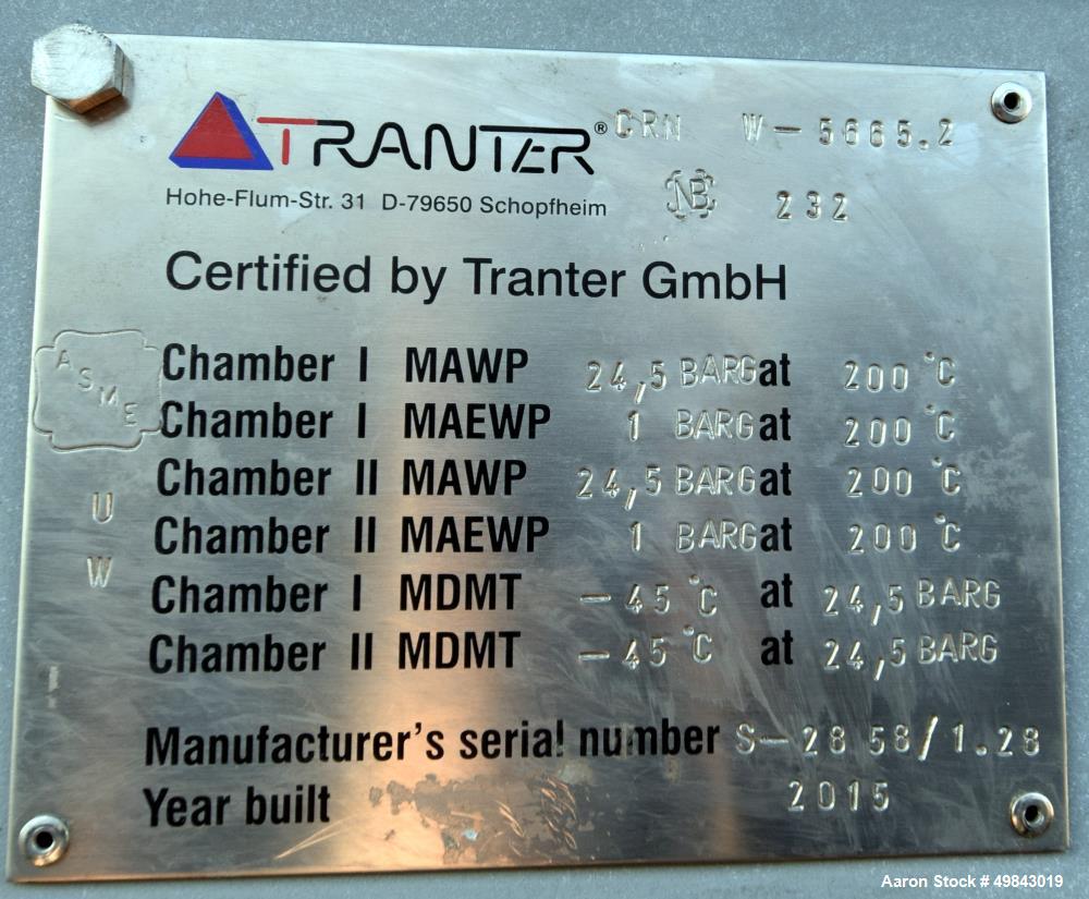 Unused- Tranter GmbH Horizontal Spiral Heat Exchanger