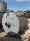 Used-Alfa Laval Heat Exchanger, Shell and Tube, Quench/Extracto