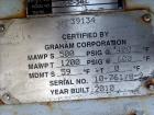 Unused- Graham Corporation Spiral Heliflow Heat Exchanger