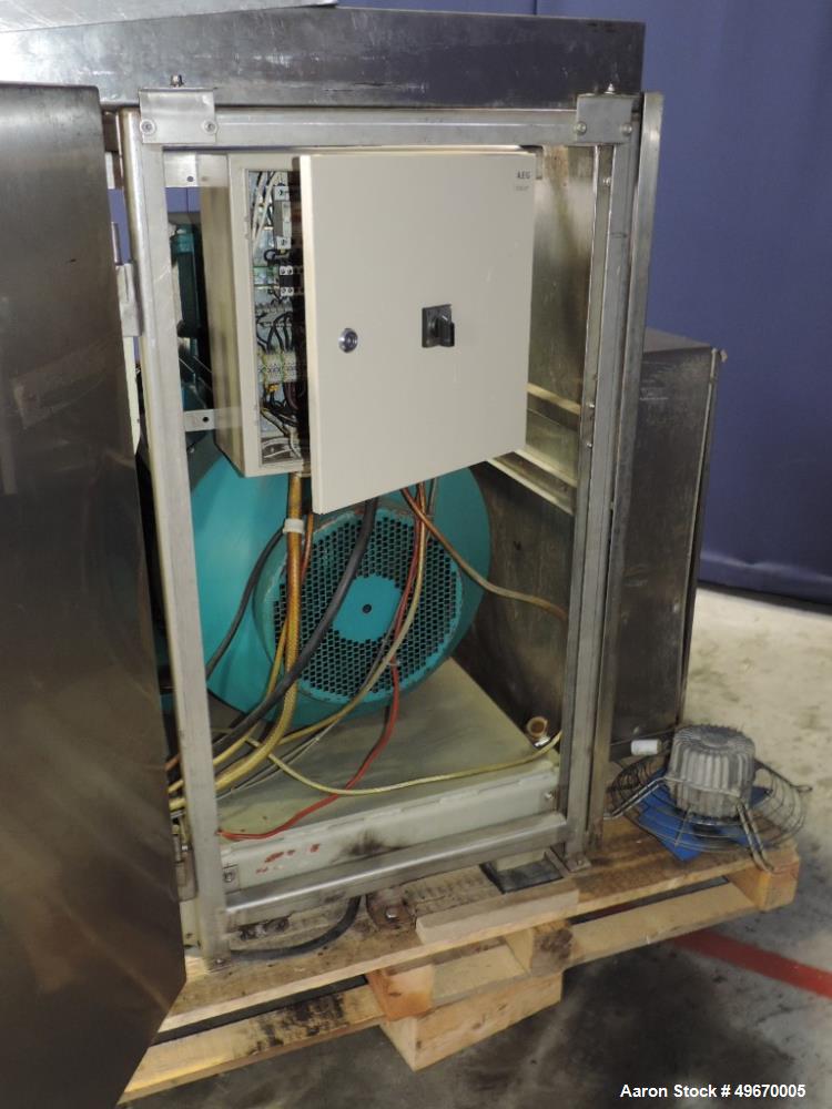 Used APV Rannie Homogenizer, Type 75.118