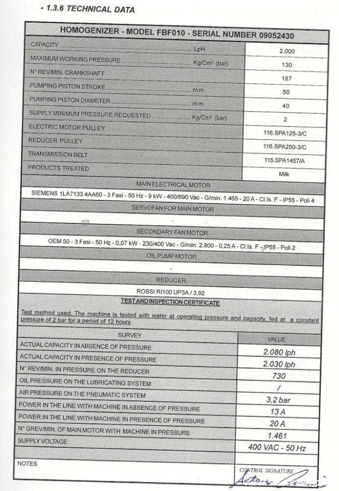 Used FBF Italy SRL  Homogenizer, Type FBF 010. Stainless steel construction on product contact parts. Working capacity 529 gallons (2000 liters) per hour, 1950 psi (130 bar) maximum pressure. Single ...