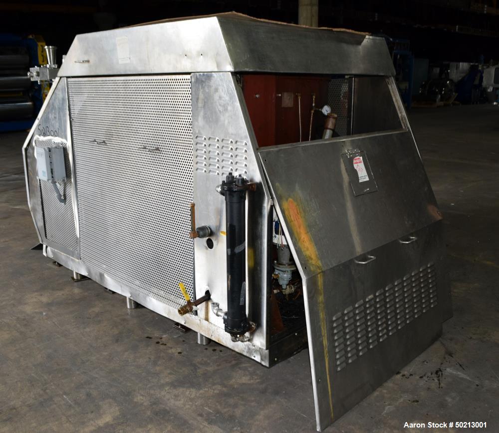 Used APV Gaulin MS45 Food / Dairy Homogenizer
