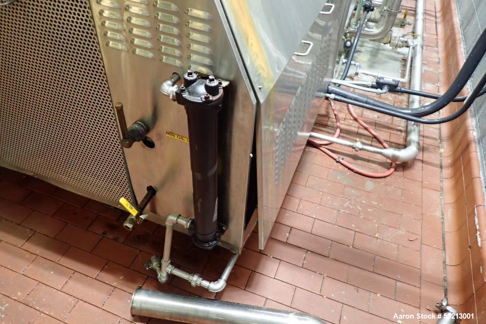 Used APV Gaulin MS45 Food / Dairy Homogenizer