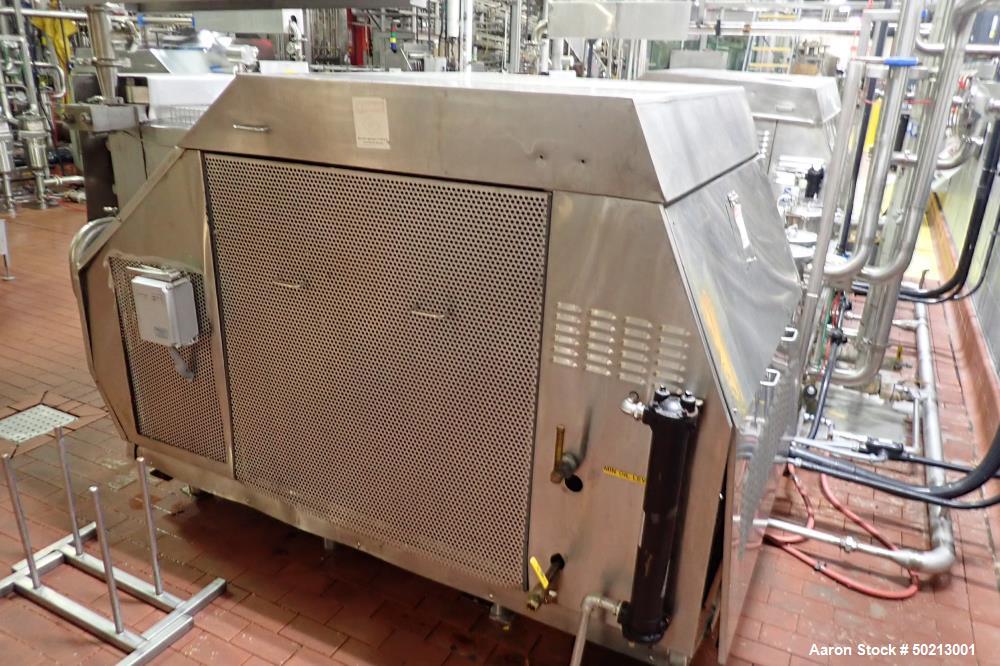 Used APV Gaulin MS45 Food / Dairy Homogenizer