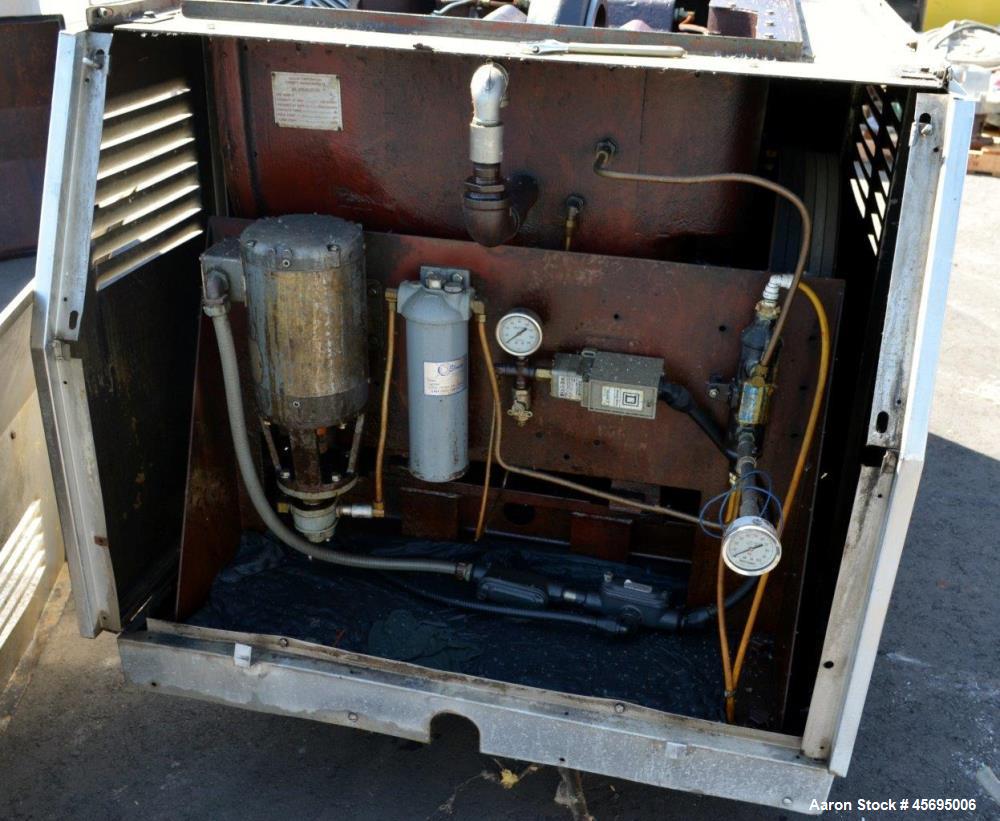 Used Gaulin Homogenizer, 304 Stainless Steel. Single stage valve assembly, 3 pistons. Driven by an approximate 50 hp motor (no tag). Head stamped with #s HT308029 & PT927857 OR. No manufactures tag w...