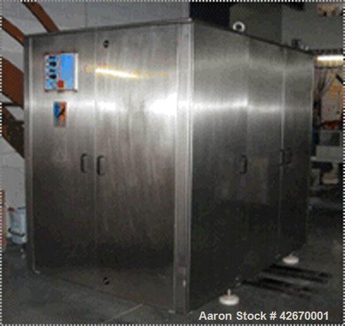 Used GEA Niro Soavi Homogenizer, model NS3075H, sanitary design. Capacity 2200 gallons (8300 liters) per hour, 3750 psi (250 bar) maximum pressure, 122-140 deg F (50-60 deg C). Mono block with 2 stag...