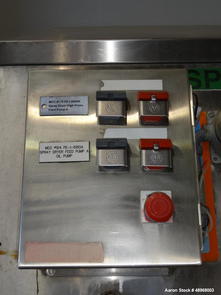 Used GEA Niro Soavi Homogenizing High Pressure Pump, Type NS3075P.