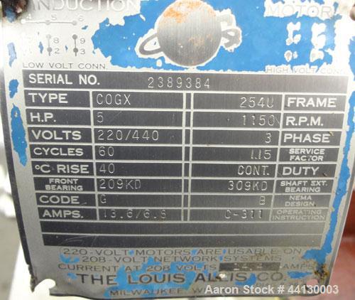 Used Stainless Steel Manton Gaulin Homogenizer, Model 60HPKF3 5BS