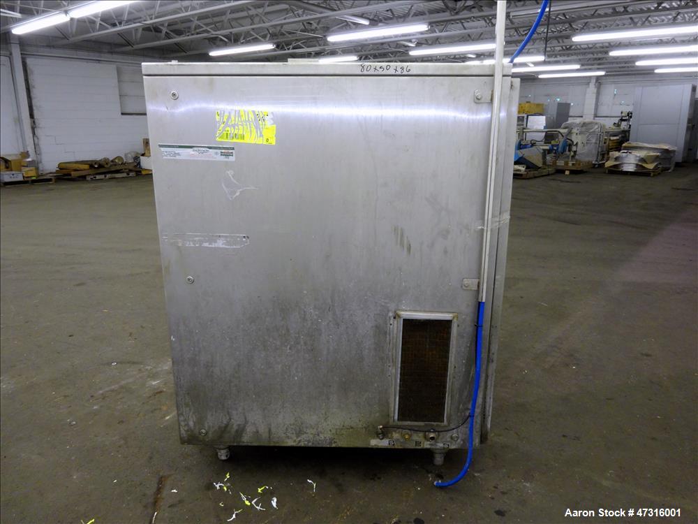 Used GEA Niro Soavi Dairy Homogenizer
