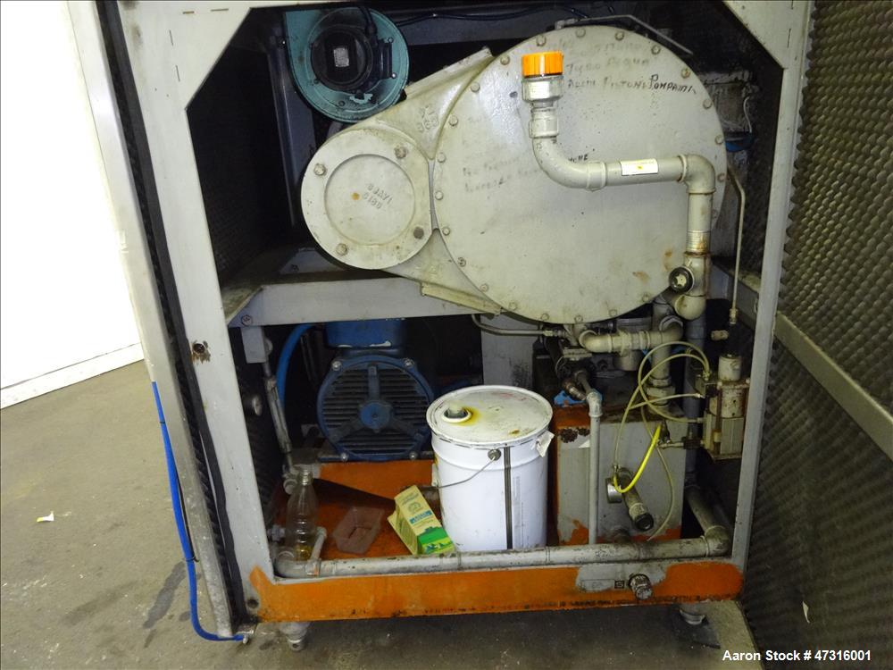 Used GEA Niro Soavi Dairy Homogenizer