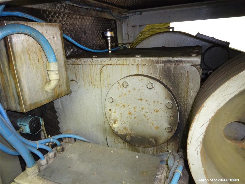 Used GEA Niro Soavi Dairy Homogenizer