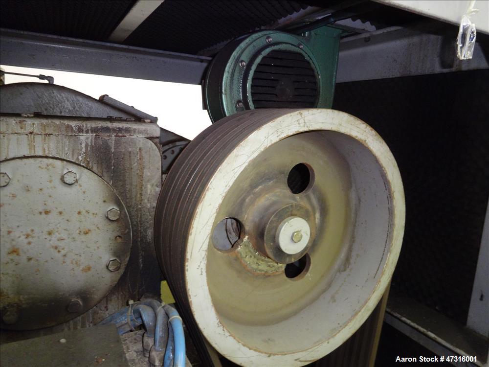 Used GEA Niro Soavi Dairy Homogenizer