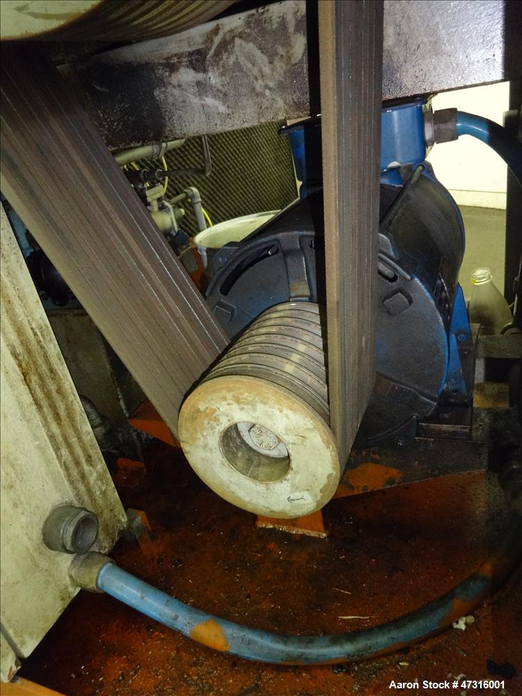 Used GEA Niro Soavi Dairy Homogenizer