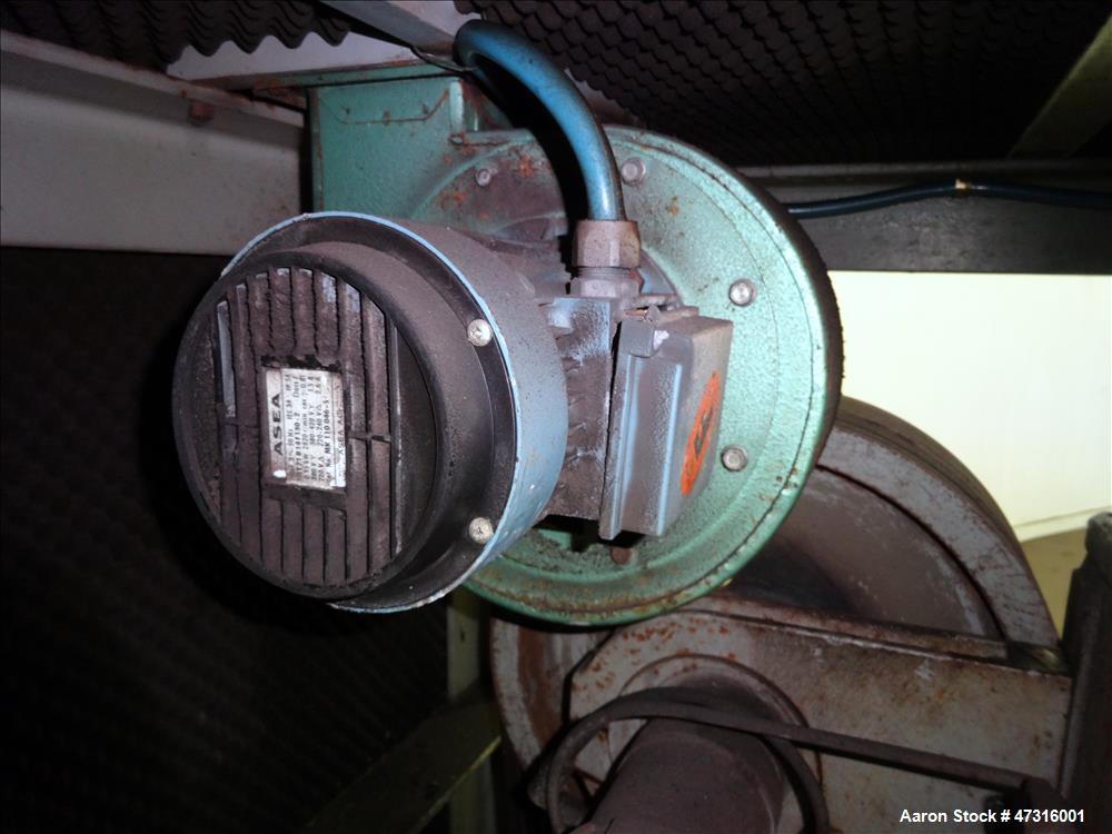 Used GEA Niro Soavi Dairy Homogenizer