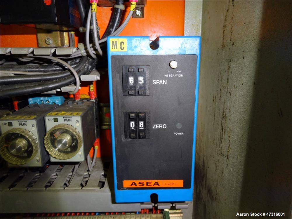 Used GEA Niro Soavi Dairy Homogenizer