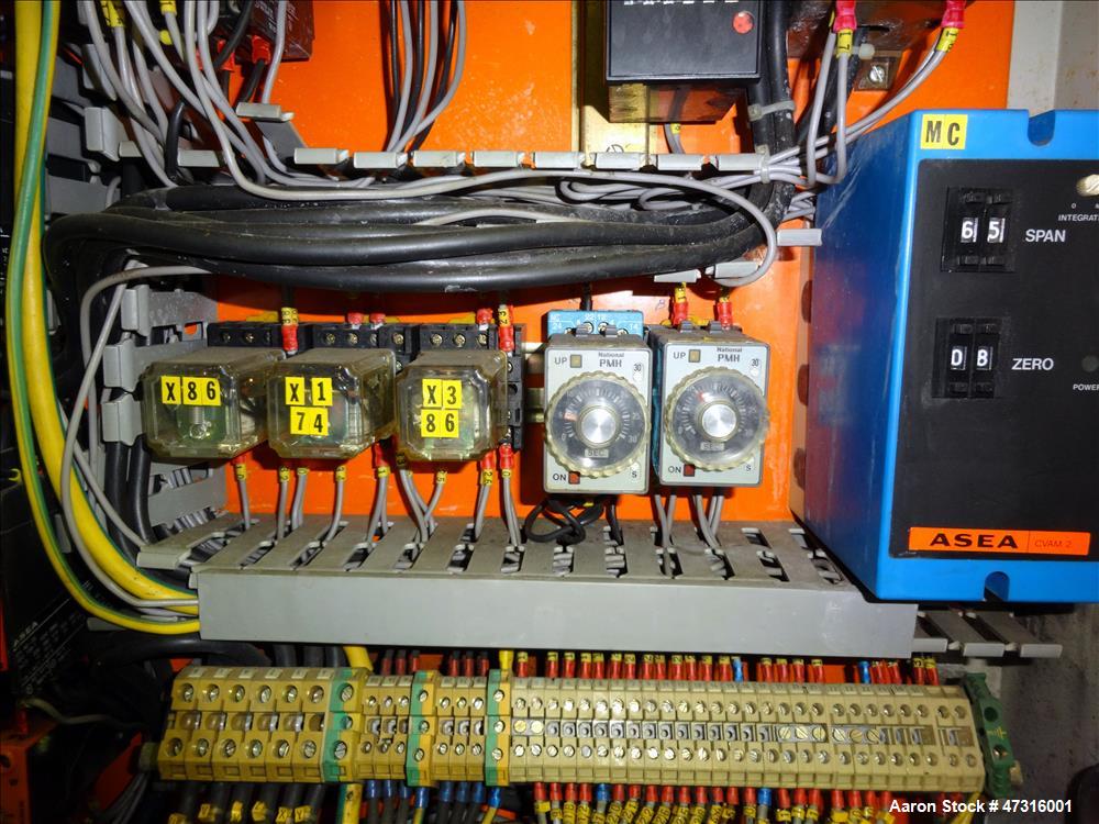 Used GEA Niro Soavi Dairy Homogenizer