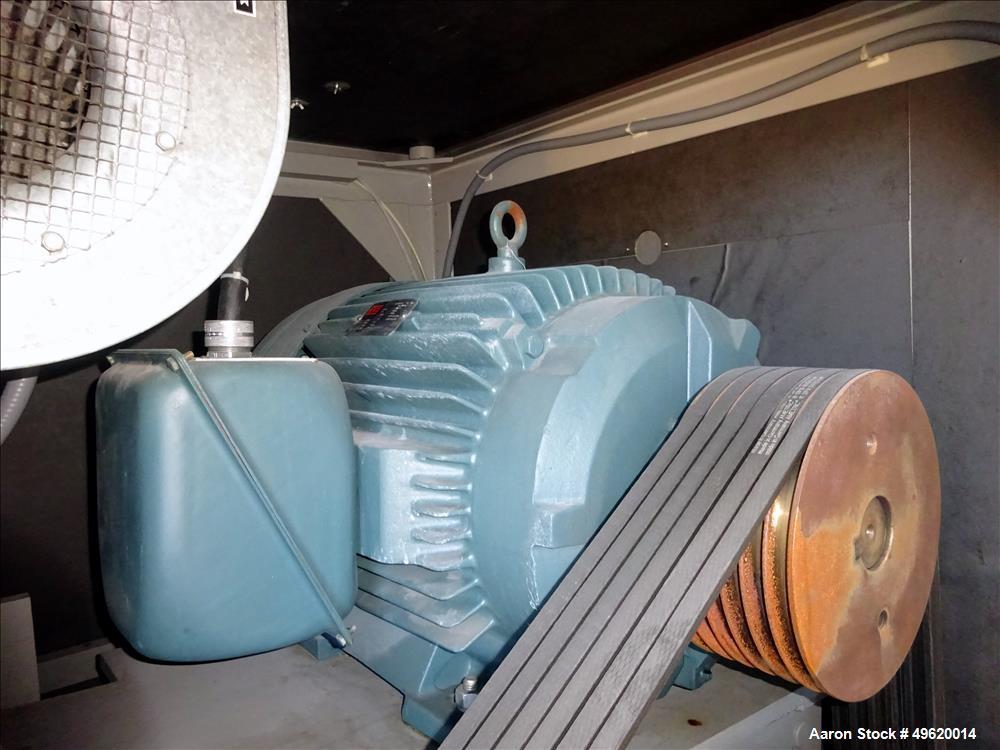 Used Niro Soavi Homogenizer, Model NS3037-H, Stainless Steel.