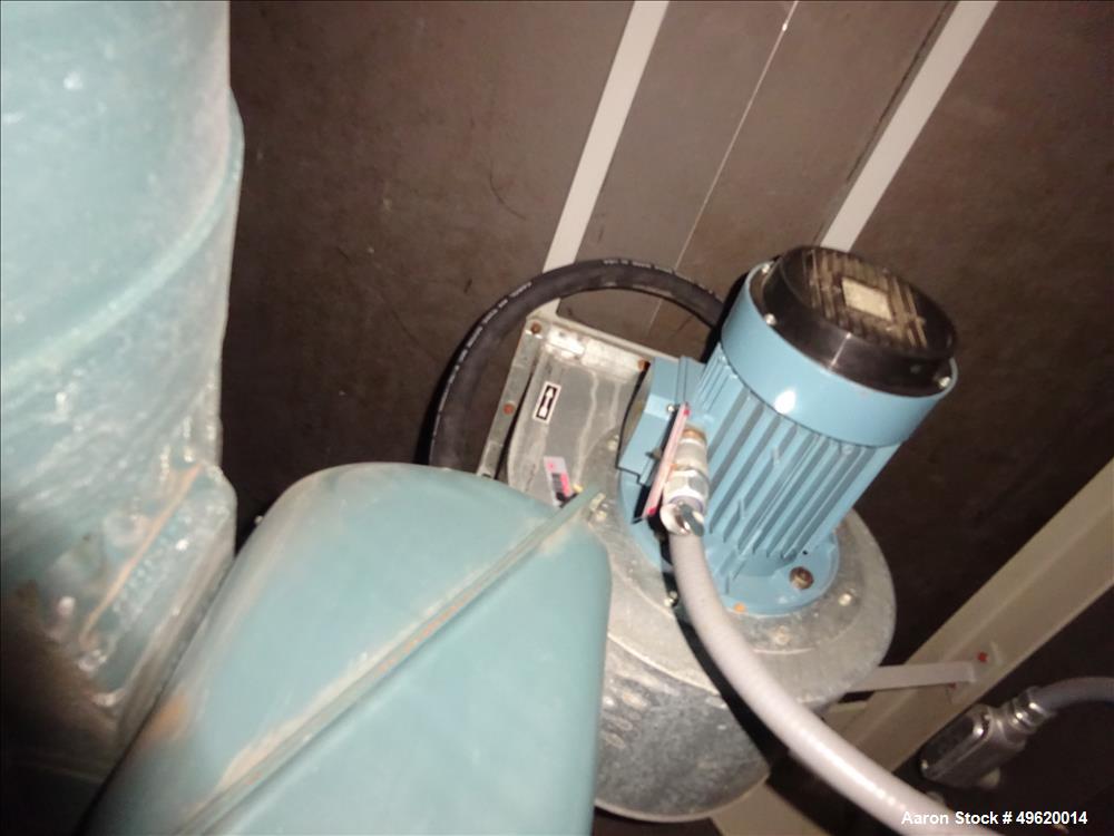 Used Niro Soavi Homogenizer, Model NS3037-H, Stainless Steel.