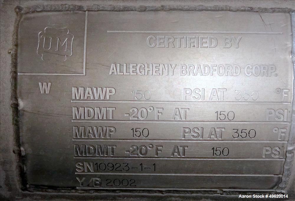 Used Niro Soavi Homogenizer, Model NS3037-H, Stainless Steel.